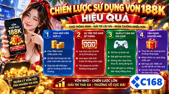 Chiến lược sử dụng vốn 188K hiệu quả